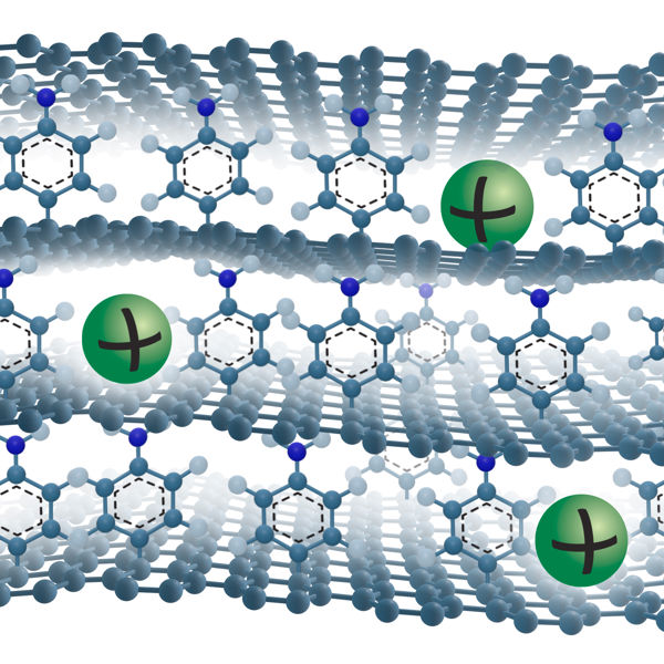 molecular structure of Janus graphene