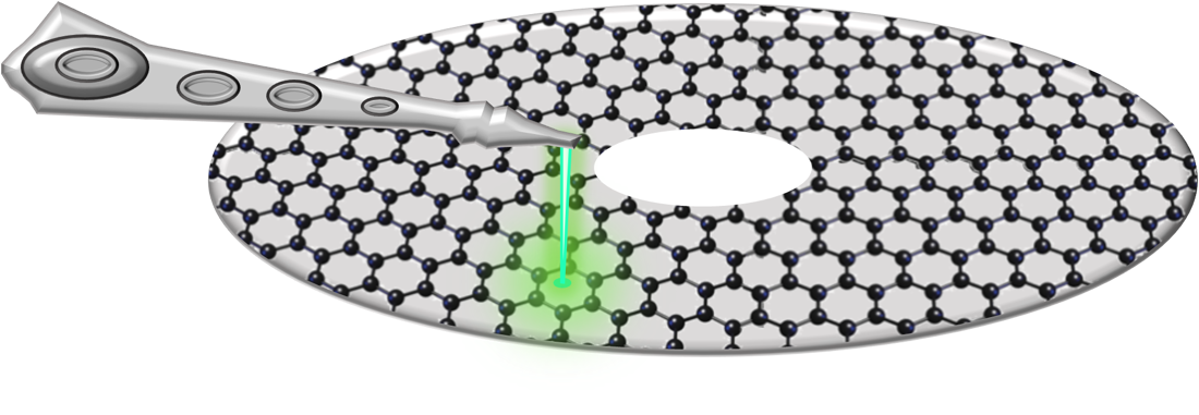 Schematic showing graphene overcoats