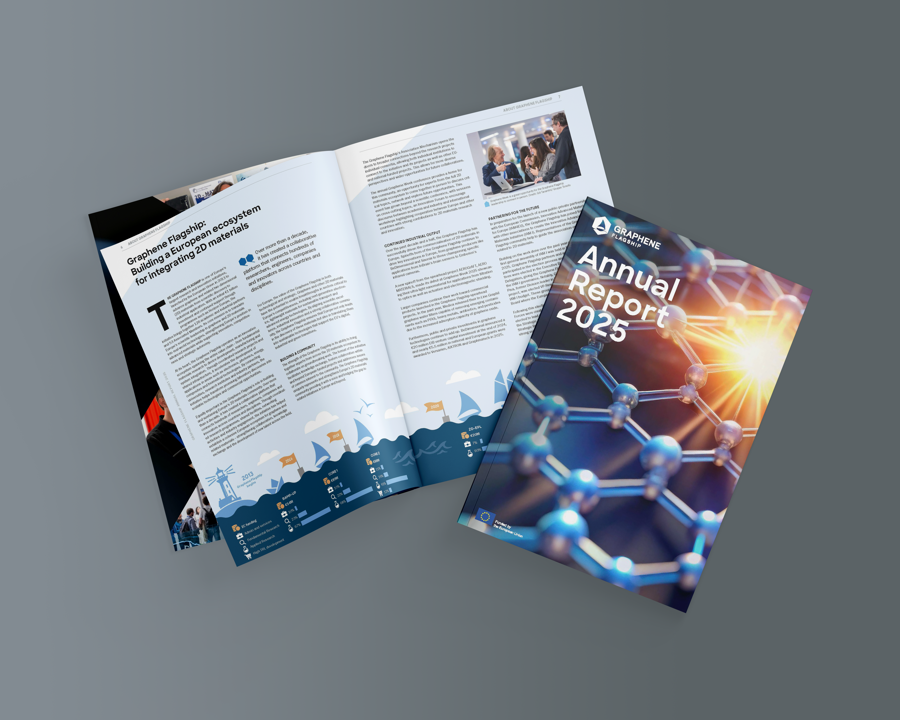 Graphene Flagship Annual Report 2025