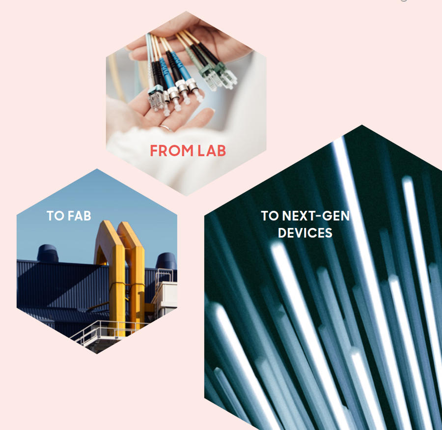 The Spintronics team takes graphene from lab to fab. 