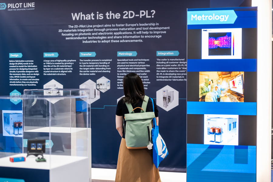 2D-PL exhibition at Graphene Week 2+25