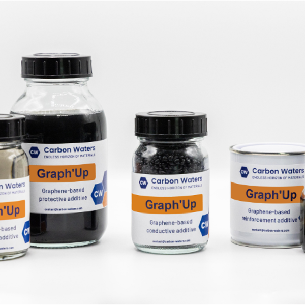 Carbon Waters graphene-based performance additives - Graphup range